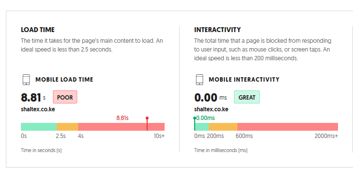 SEO Audit for Local Service Business